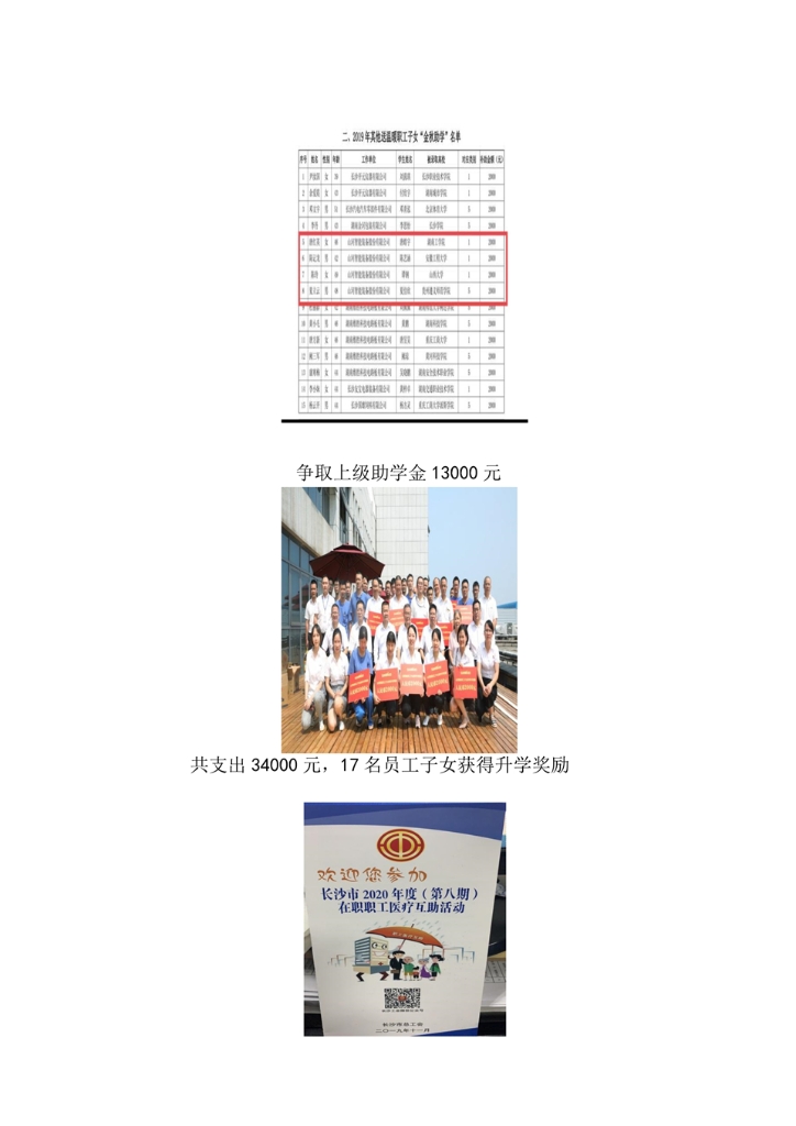 ca888亚洲城智能装备股份有限公司社会责任报告