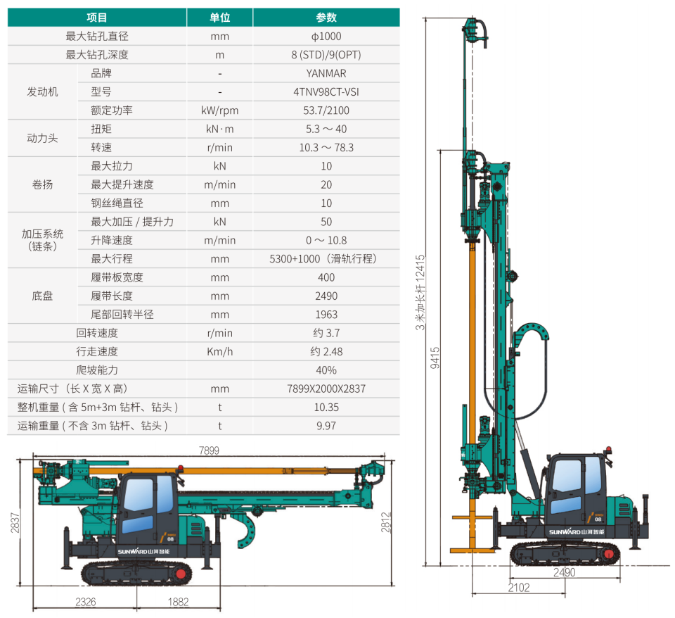 SWGI08 地基改良机