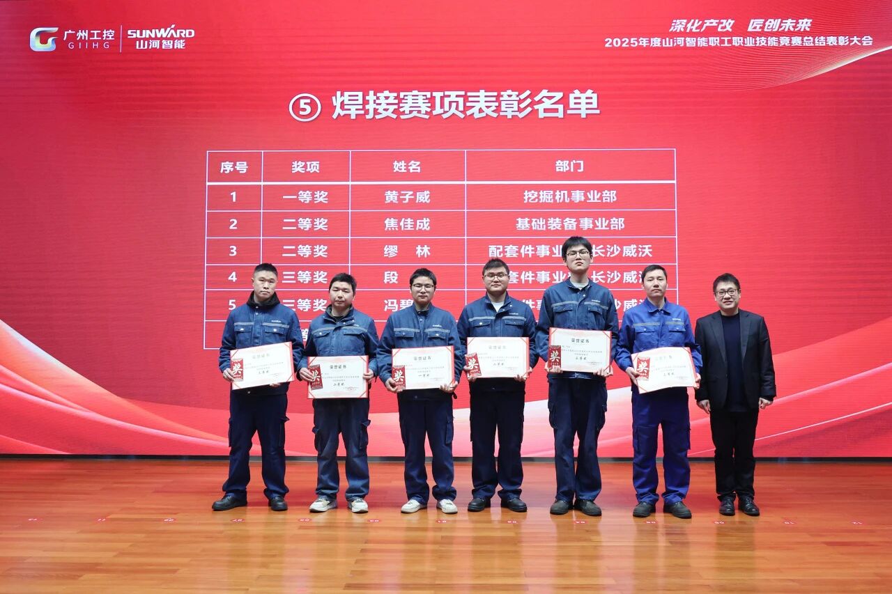 ca888亚洲城智能2025年度职工职业技能竞赛总结表彰大会成功召开