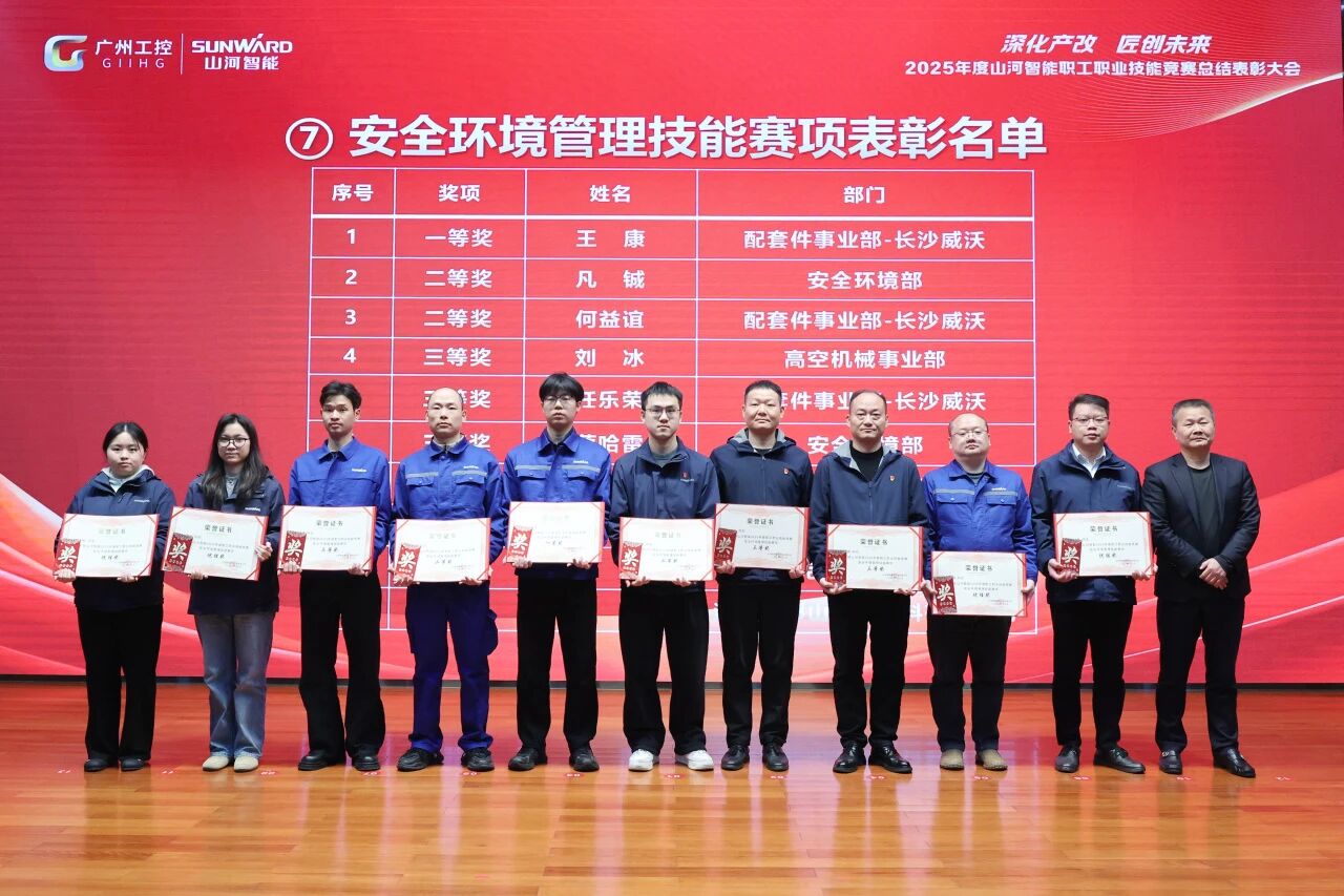 ca888亚洲城智能2025年度职工职业技能竞赛总结表彰大会成功召开